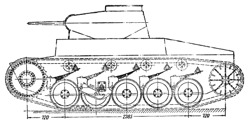 Схема подвески немецкого легкого танка Pz.II