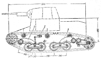 Схема подвески танка L6/40