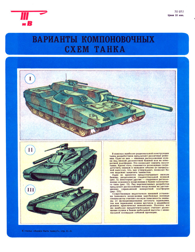 Варианты компоновочных схем танка
