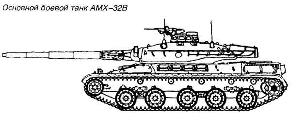     AMX-32B