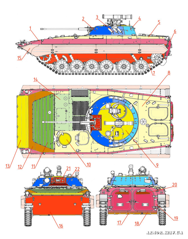 Схема бронирования БМП-2