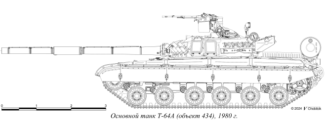 Т-64А образца 1980 г.