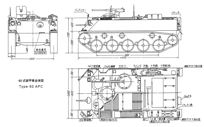 Основные размеры БТР Type 60