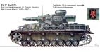 Pz. IV Ausf. F1, Восточный фронт, 1941-1942 г.