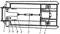 Фиг. 4. Схема расположения агрегатов трансмиссии в танке „Тигр В“