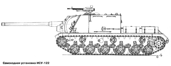Самоходная артиллерийская установка ИСУ-122