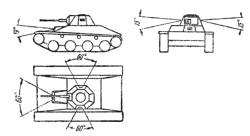 Фиг. 1. Танк Т-60. Пространство у танка вне поля зрения; мех.-водитель — щель 4,5 м. Башня вправо и влево 9,0 м