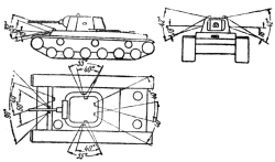 Фиг. 7. Танк КВ. Пространство у танка вне поля зрения