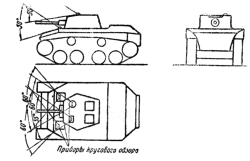 Фиг. 14. Танк М5-А1. Пространство у танка вне поля зрения