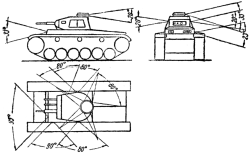 Фиг. 17. Танк Т-3. Пространство у танка вне поля зрения