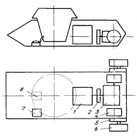 Рис. 22. Схема компоновки танка с кормовым расположением трансмиссии и двигателя