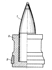 Рис. 29. Подкалиберный снаряд с отделяющимся поддоном