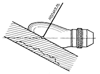 Рис. 33. Схема действия снаряда с пластическим ВВ по броне