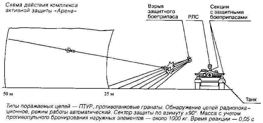 Цифровой слуховой аппарат Siemens/Rexton модель Arena НP3