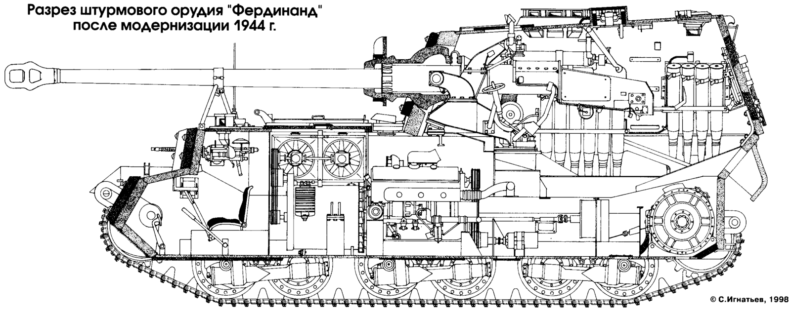 http://armor.kiev.ua/wiki/images/thumb/7/7f/Ferd_3.png/1600px-Ferd_3.png